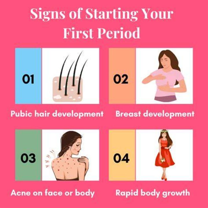 Is it normal to have a period at age 56?
