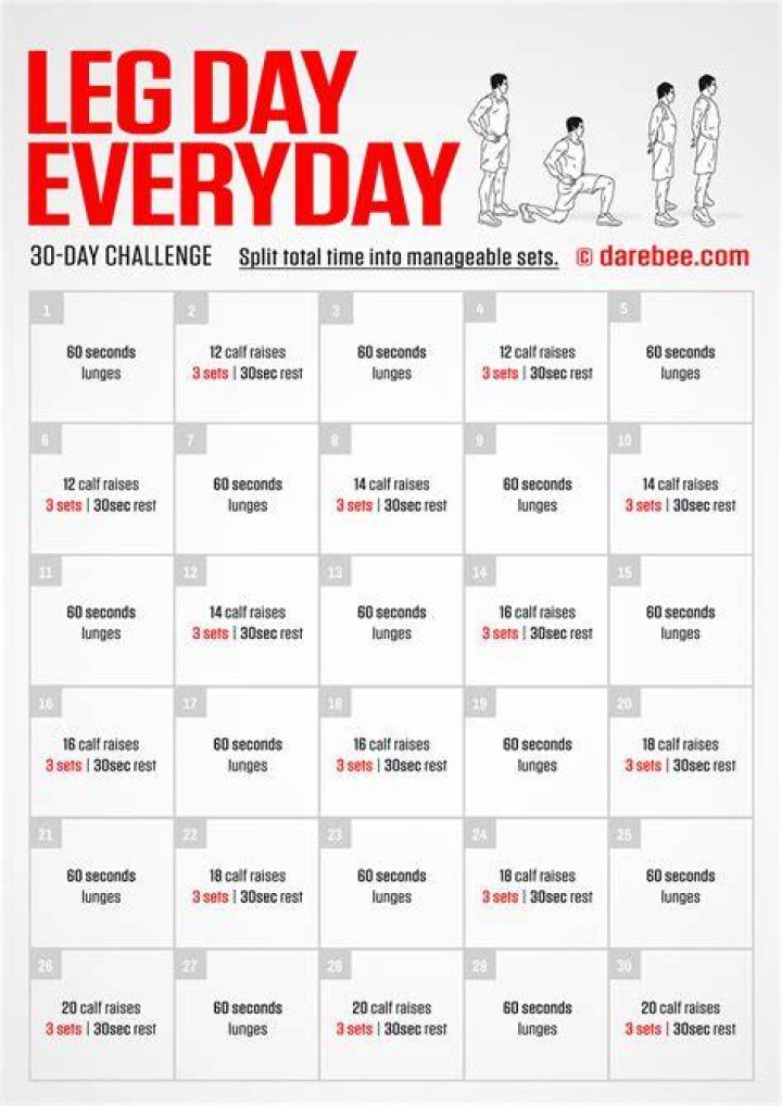 Is it OK to run and workout in the same day?