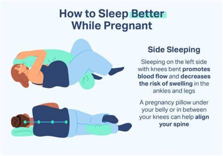 Is it OK to sleep at 10 pm?