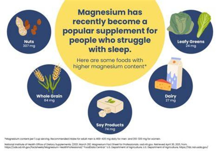 Is it OK to take magnesium daily?