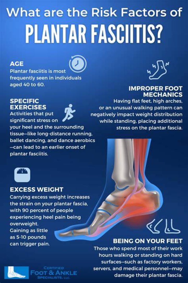 Is it OK to walk with plantar fasciitis?