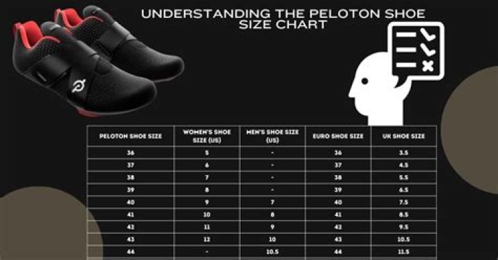 Is it okay to keep Peloton shoes clipped in?