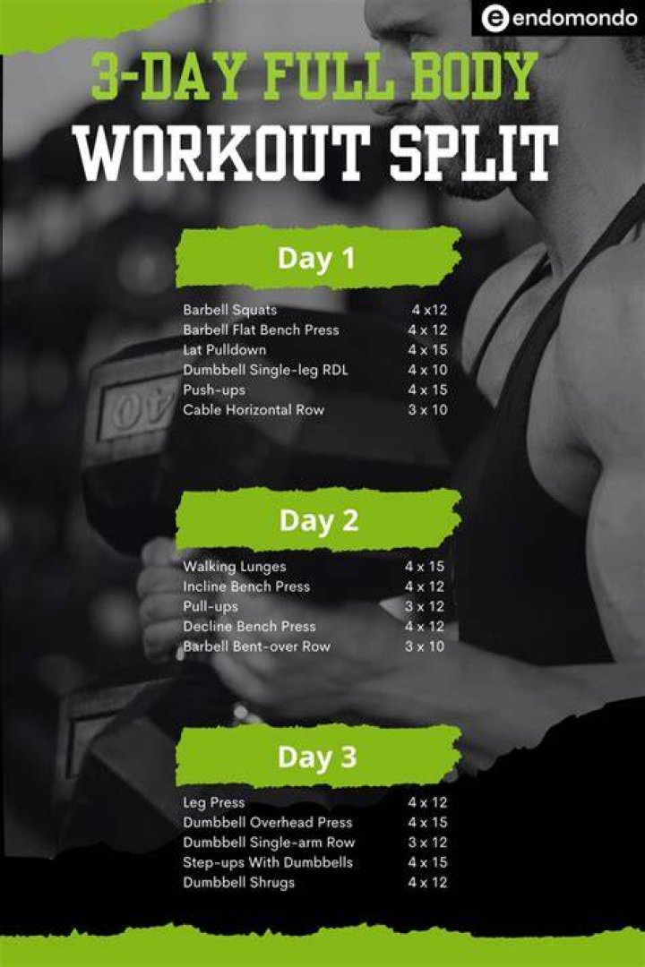 Is it okay to miss 2 days of working out?