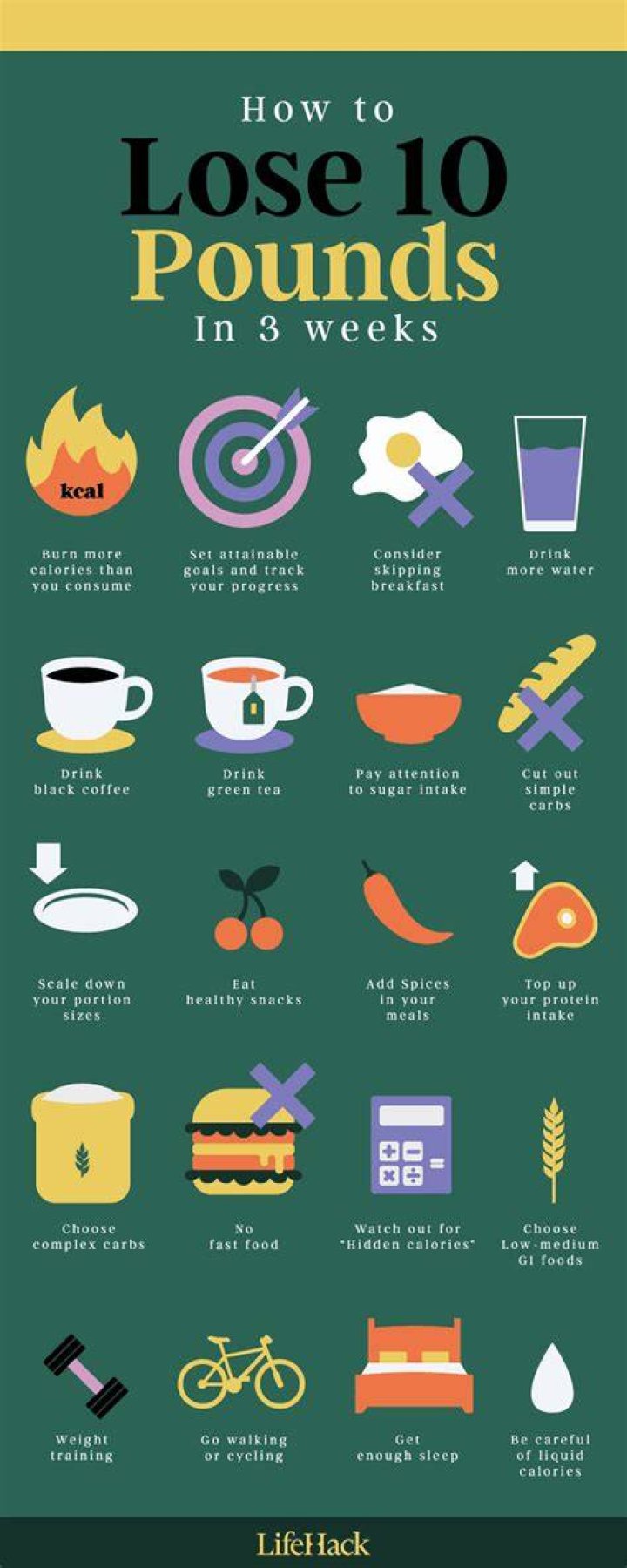 Is it possible to lose 10 pounds in a day?