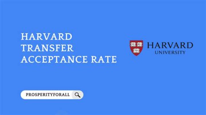 Is it worth transferring to Harvard?