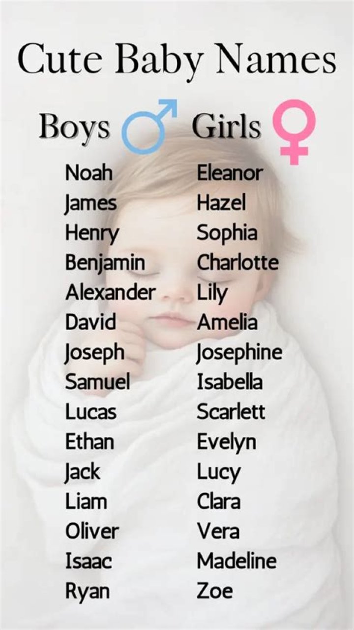Is Jupiter a boy or girl name?