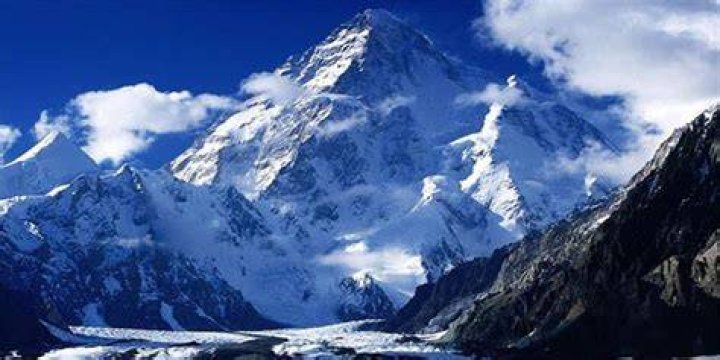 Is K2 in Pakistan?