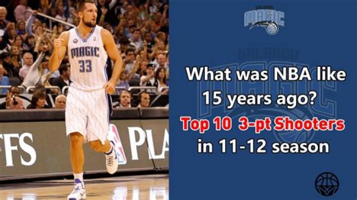 Is Kevin Durant a good shooter?