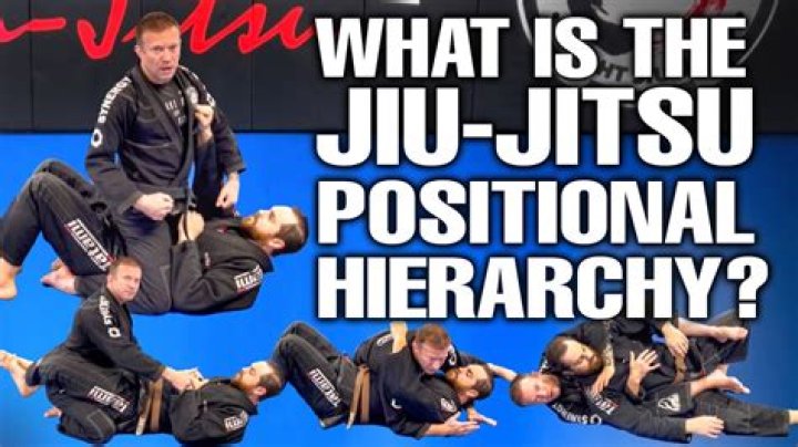 Is learning Jiu-Jitsu good?