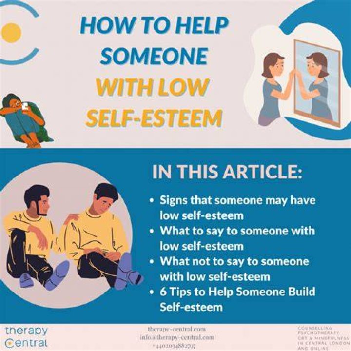 Is low self esteem the same as being insecure?