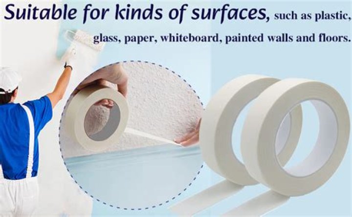Is masking tape painters tape?