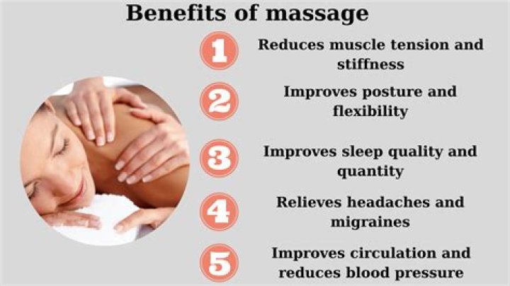 Is massage good for bursitis?