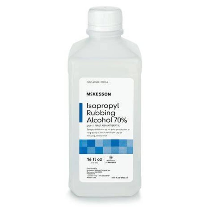 Is Metho the same as rubbing alcohol?