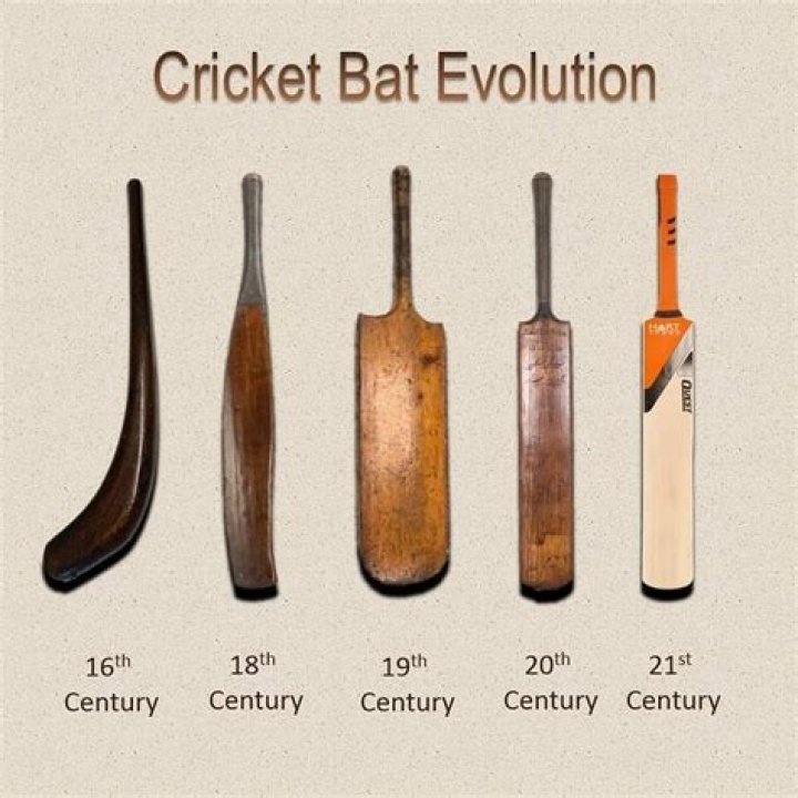 Is mongoose bat still legal?