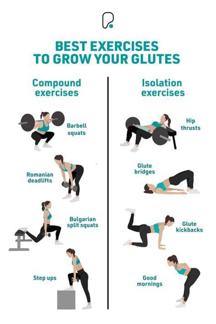 Is Muay Thai Good for glutes?
