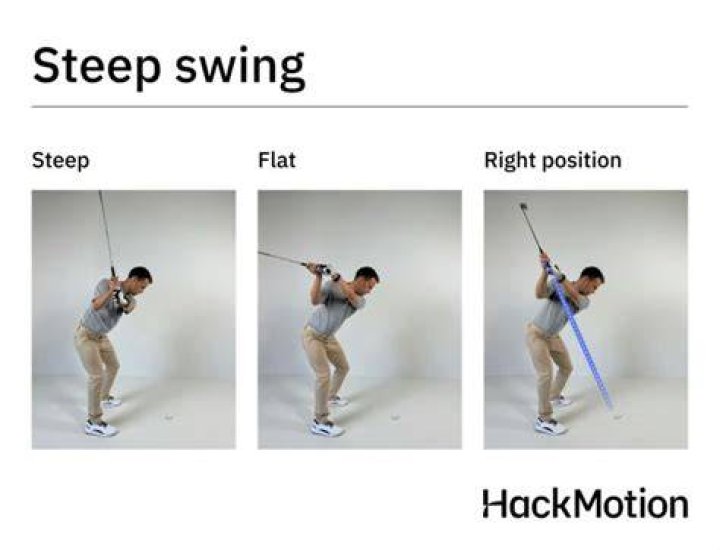 Is my backswing too steep?