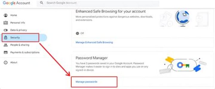 Is my Microsoft account password the same as my Gmail password?