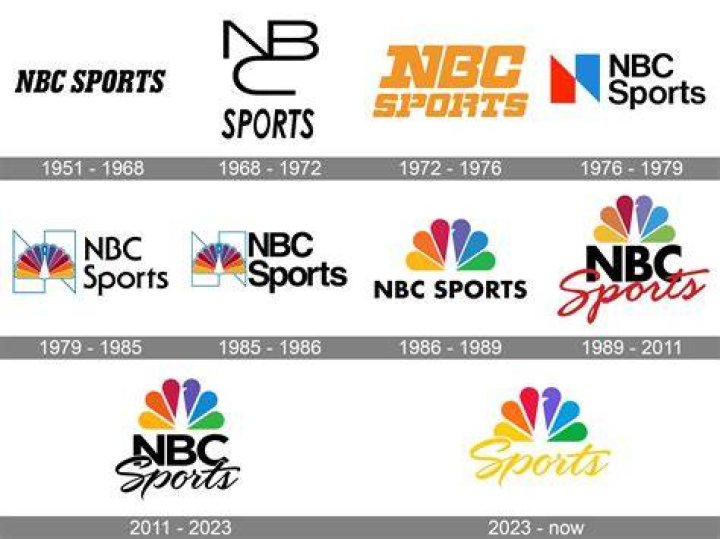 Is NBC Sports chicago ending?