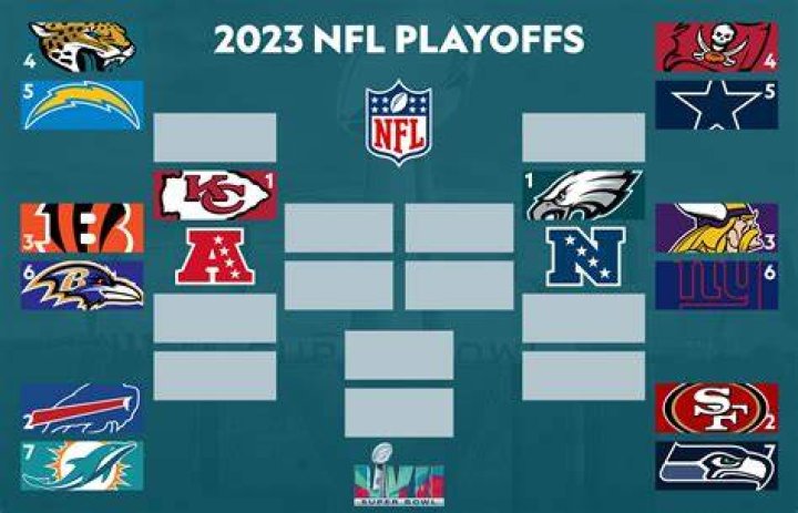 Is NFL attendance down in 2021?