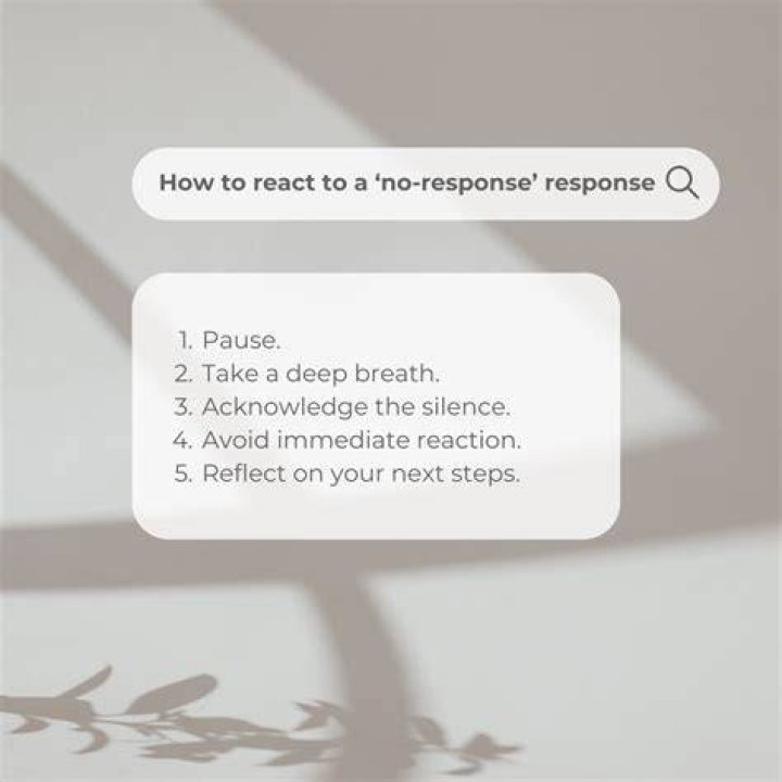 Is no response a response?