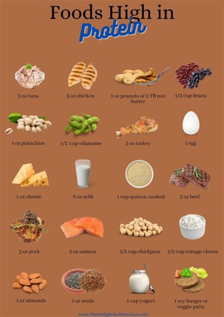 Is oats high quality protein?