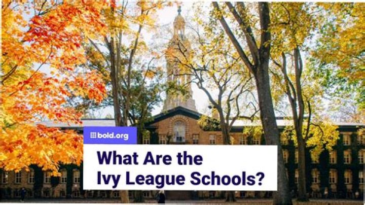 Is Ohio State Ivy League?