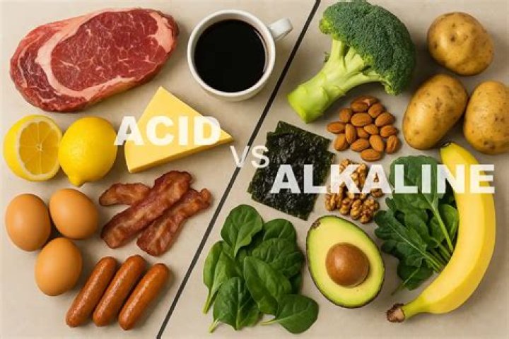 Is olive oil alkaline or acidic?