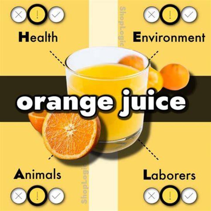 Is orange juice alkaline or acidic?