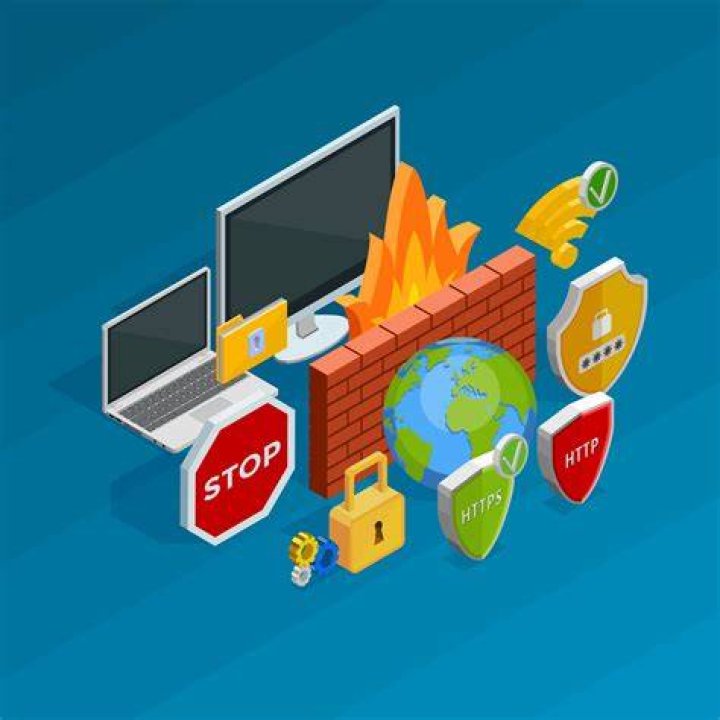 Is ping blocked by firewall?