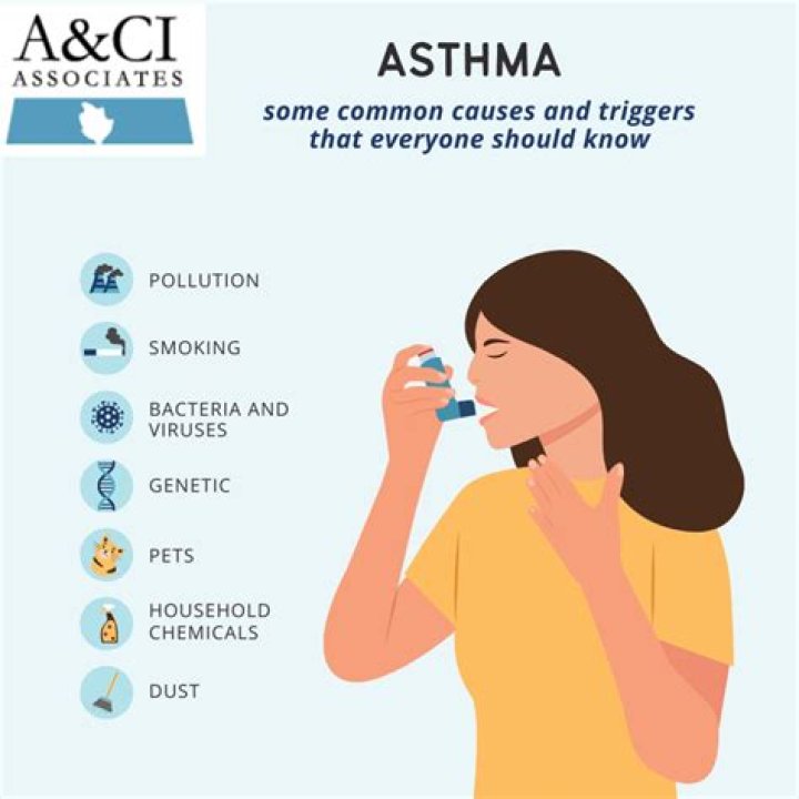 Is playing a clarinet good for asthma?