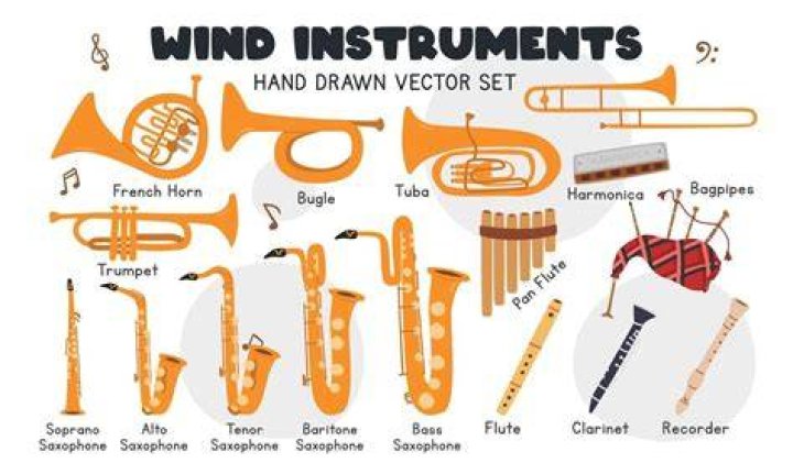 Is playing a wind instrument good for COPD?