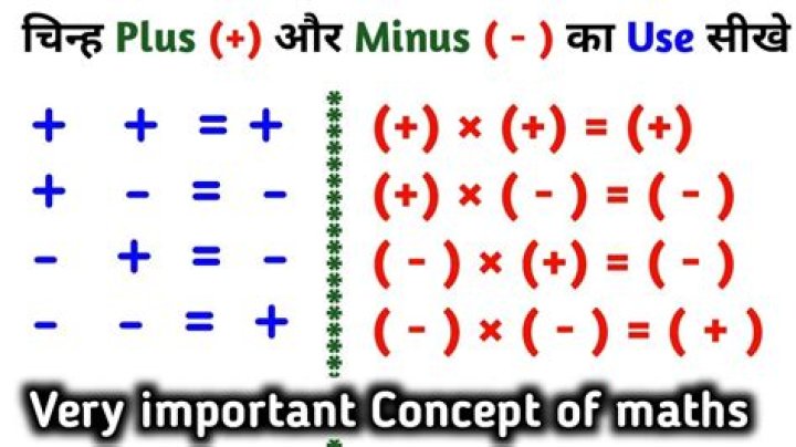 Is plus or minus better in odds?