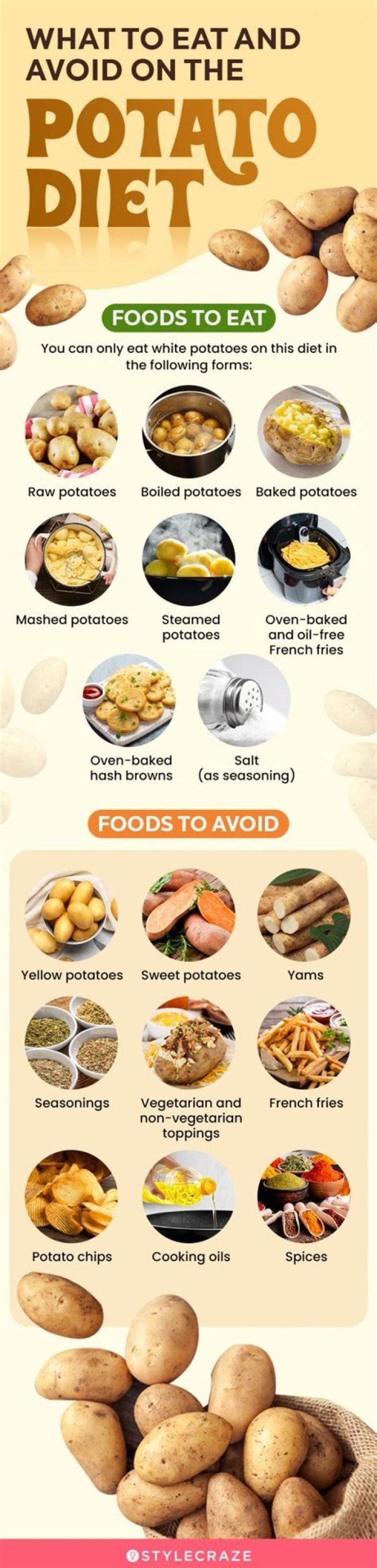 Is Potato good for weight loss?