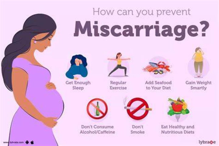 Is pregnancy after miscarriage high risk?