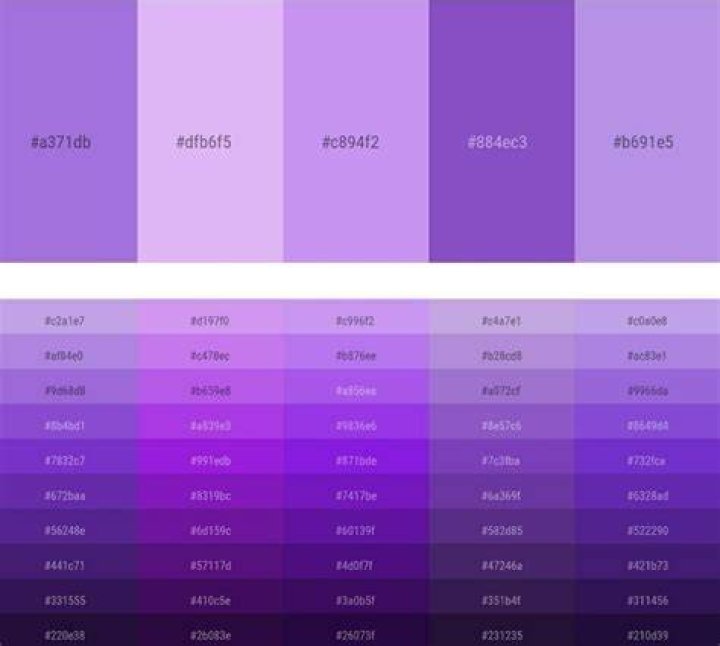 Is purple a feminine color?