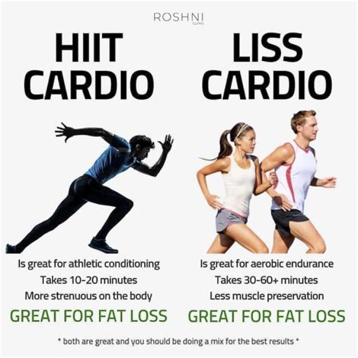 Is running or HIIT better for fat loss?