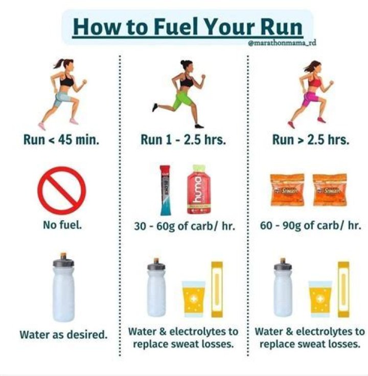 Is running unhealthy?