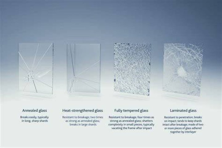 Is safety glass toughened?