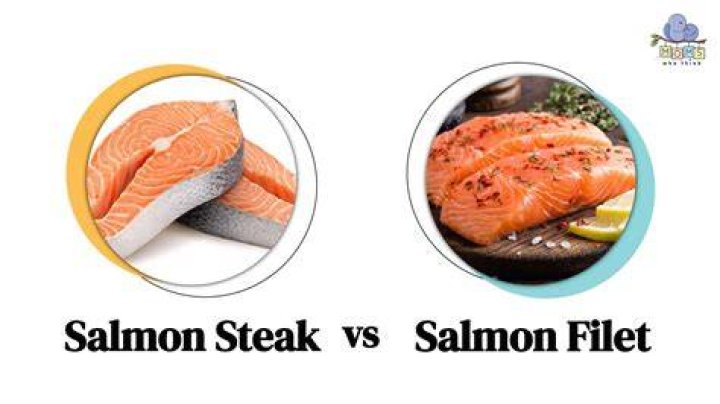 Is Salmon OK for alkaline diet?