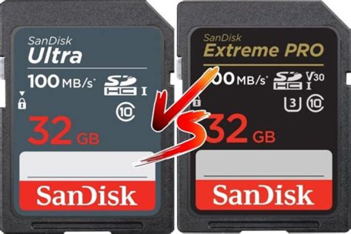 Is SanDisk Ultra FAT32?