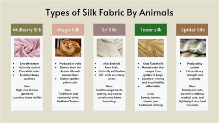 Is satin similar to silk?