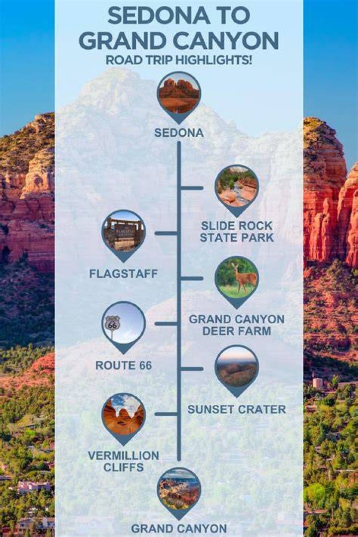 Is Sedona worth the trip?