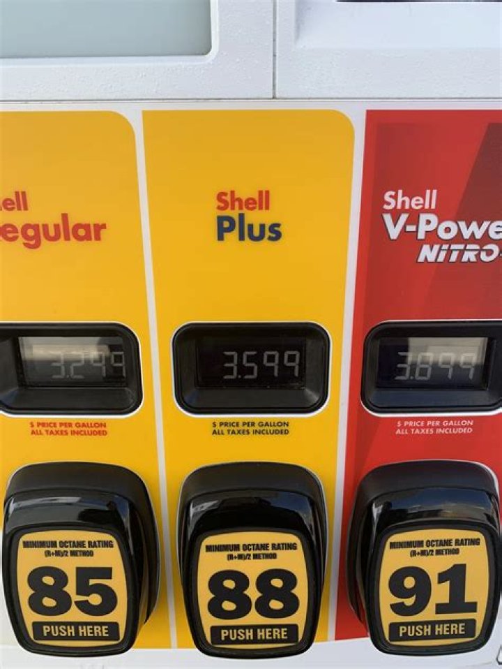 Is shell plus the same as premium gas?