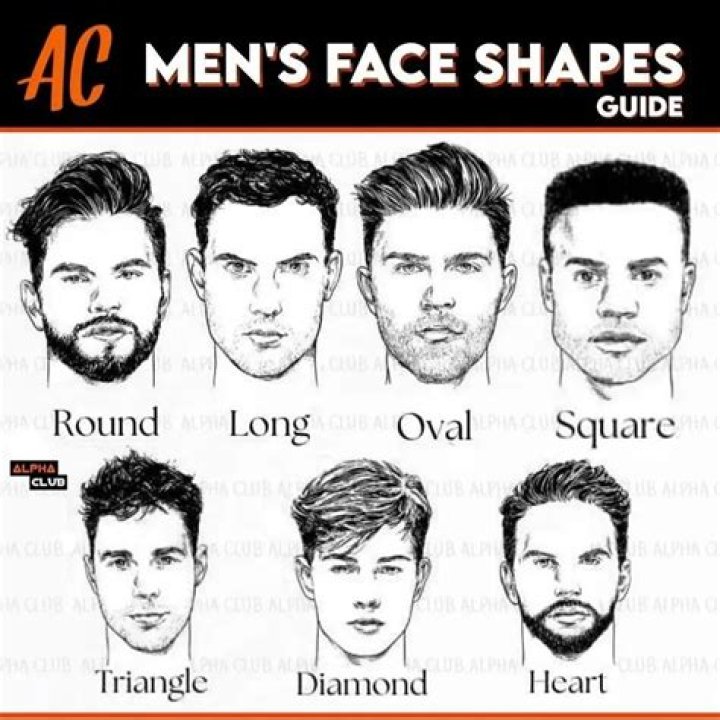 Is single bend face balanced?