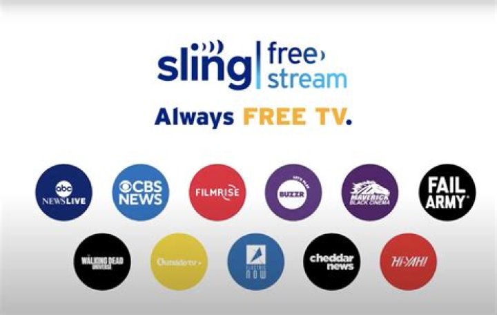 Is Sling TV free right now?