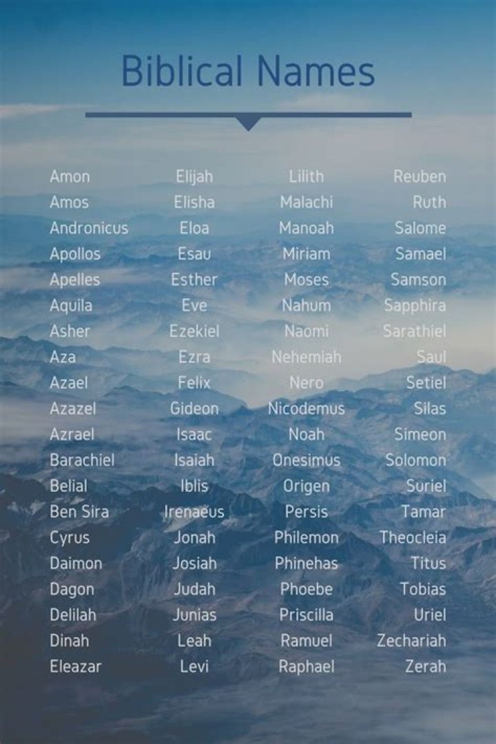 Is smith a biblical name?