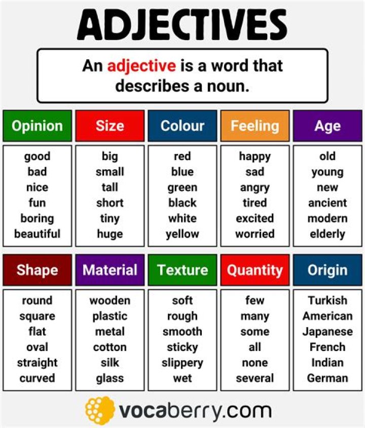 Is smoke a adjective?