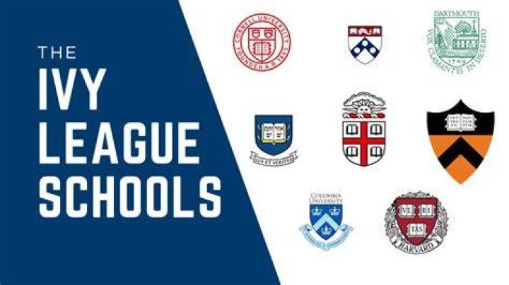 Is SMU Ivy League?