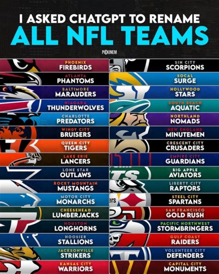 Is St Louis getting a new NFL team?