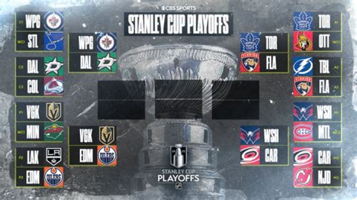 Is Stanley Cup best of 7?